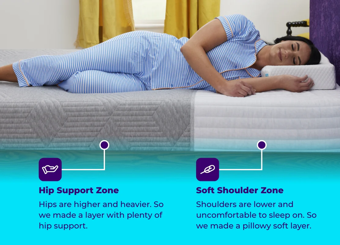 Pillow Cube Mattress - Image 4