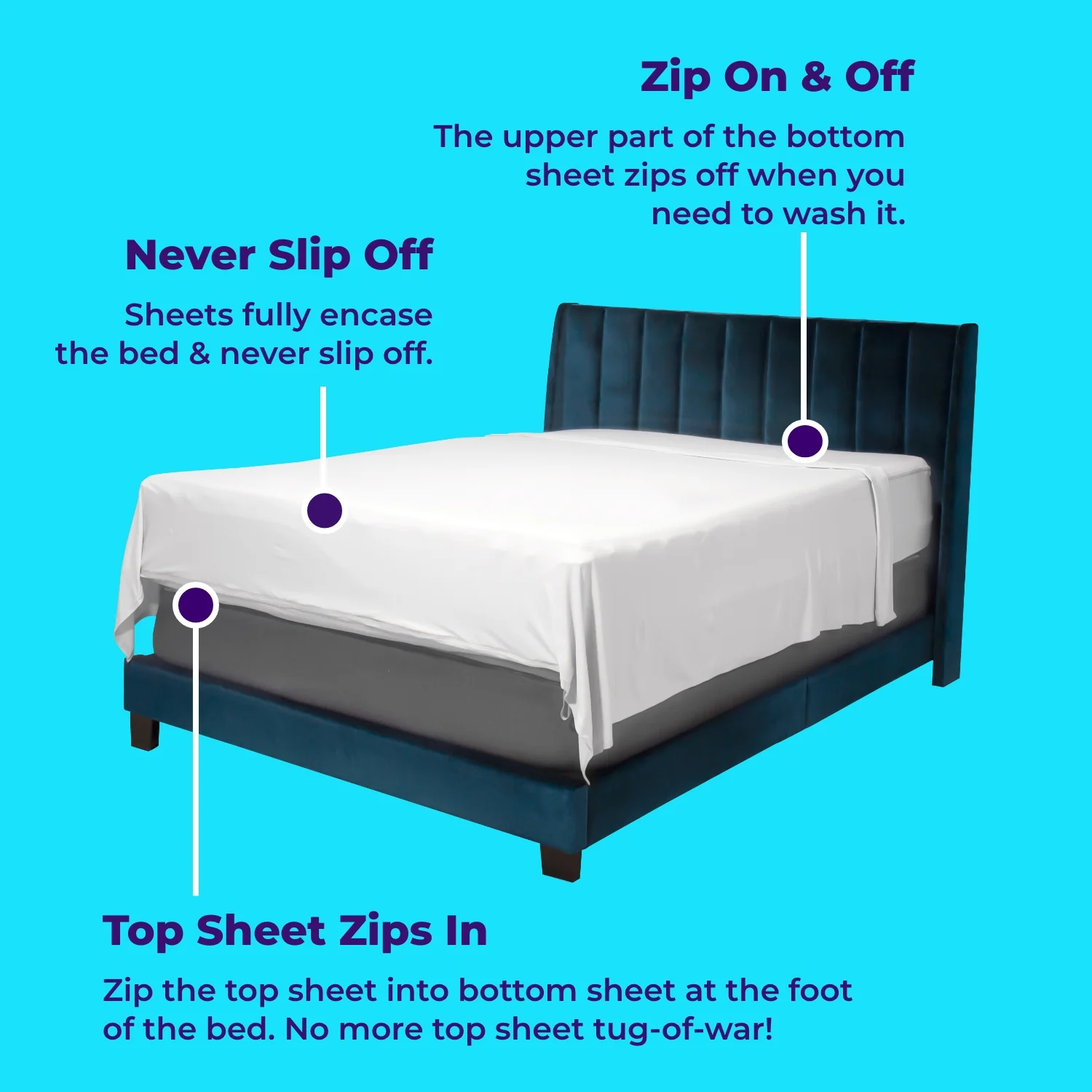 ZipFit Sheets - Image 4